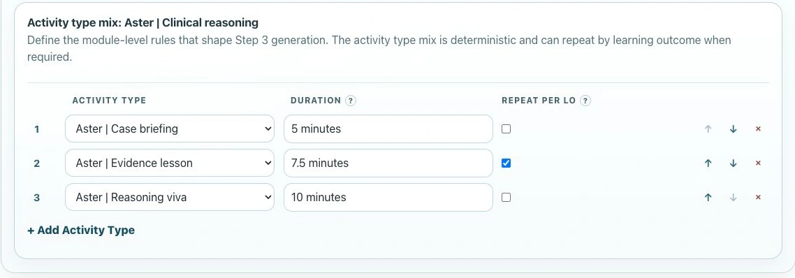 Step 3 preset: a five-minute case briefing, a 7.5-minute evidence lesson repeated for each learning outcome, and a ten-minute reasoning conversation.